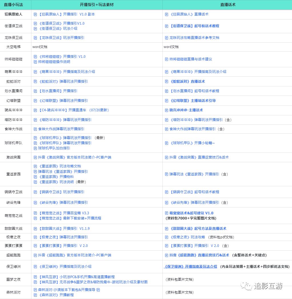 追影互游：3款最新弹幕游戏动物萌友会、星际碰碰乐、时空大海战