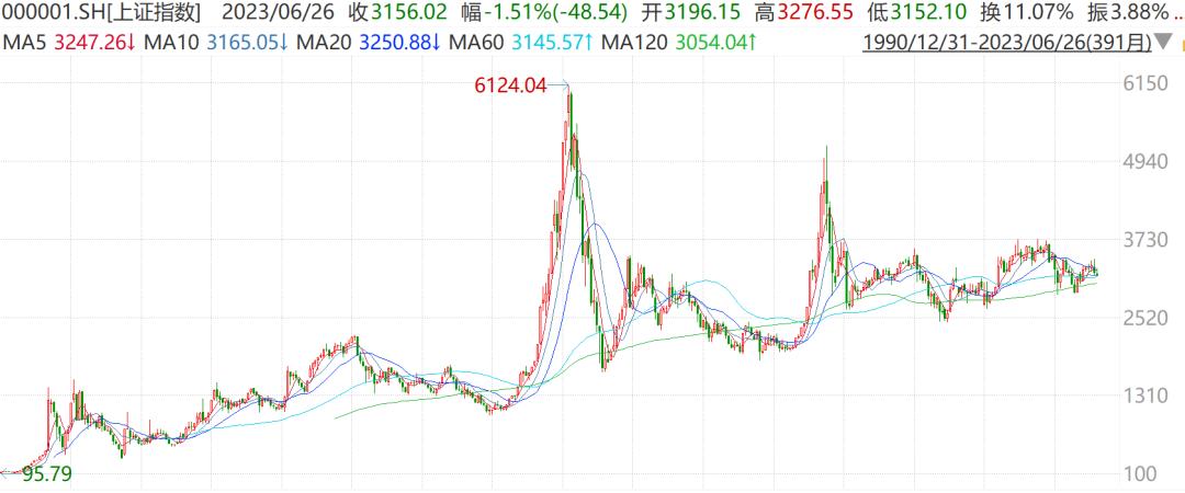 赚钱是靠见识还是靠命,终究明白赚钱是唯一的出路