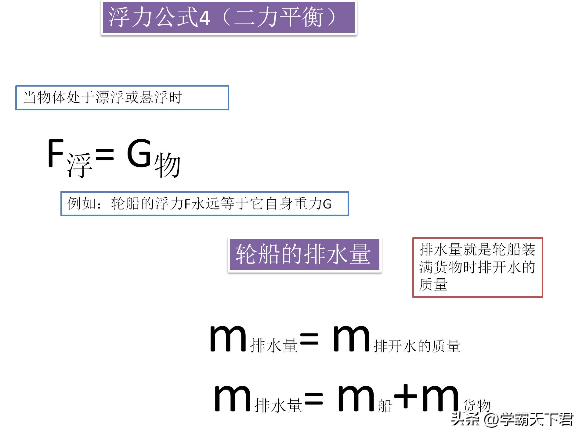 初中物理必背公式大全及解析,物理公式变形式的推导
