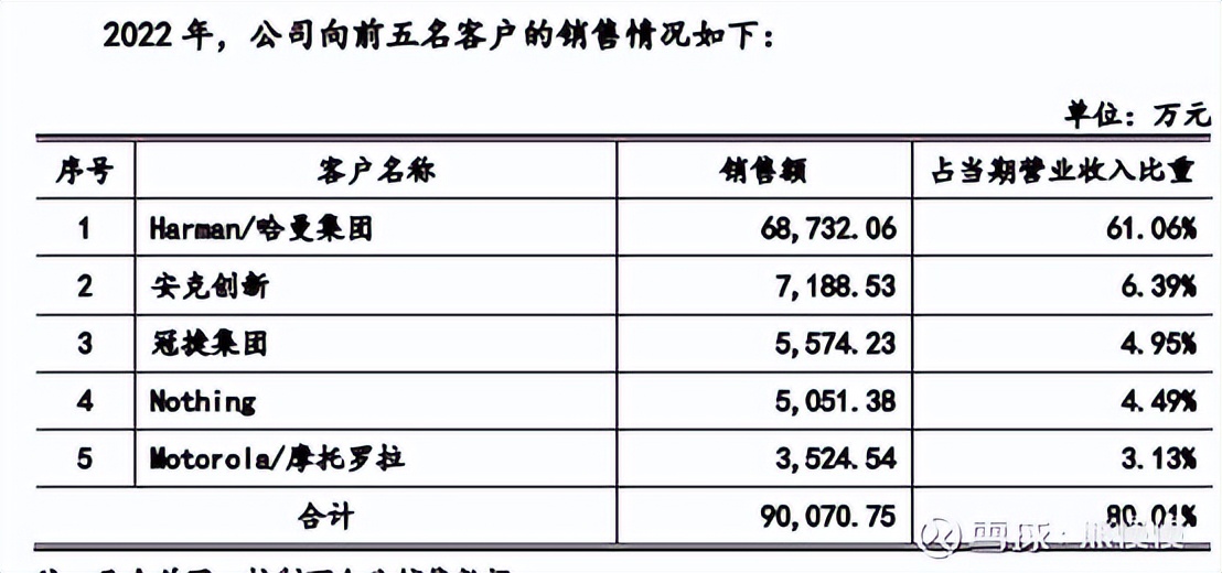 2023年新股申购政策,今日科创板新股申购