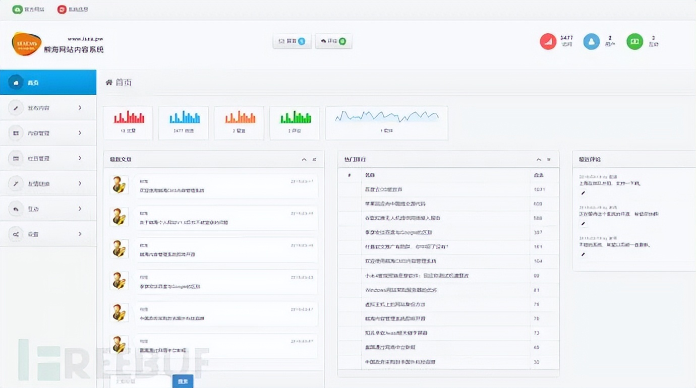常见十大web应用安全漏洞,常见web漏洞与防御