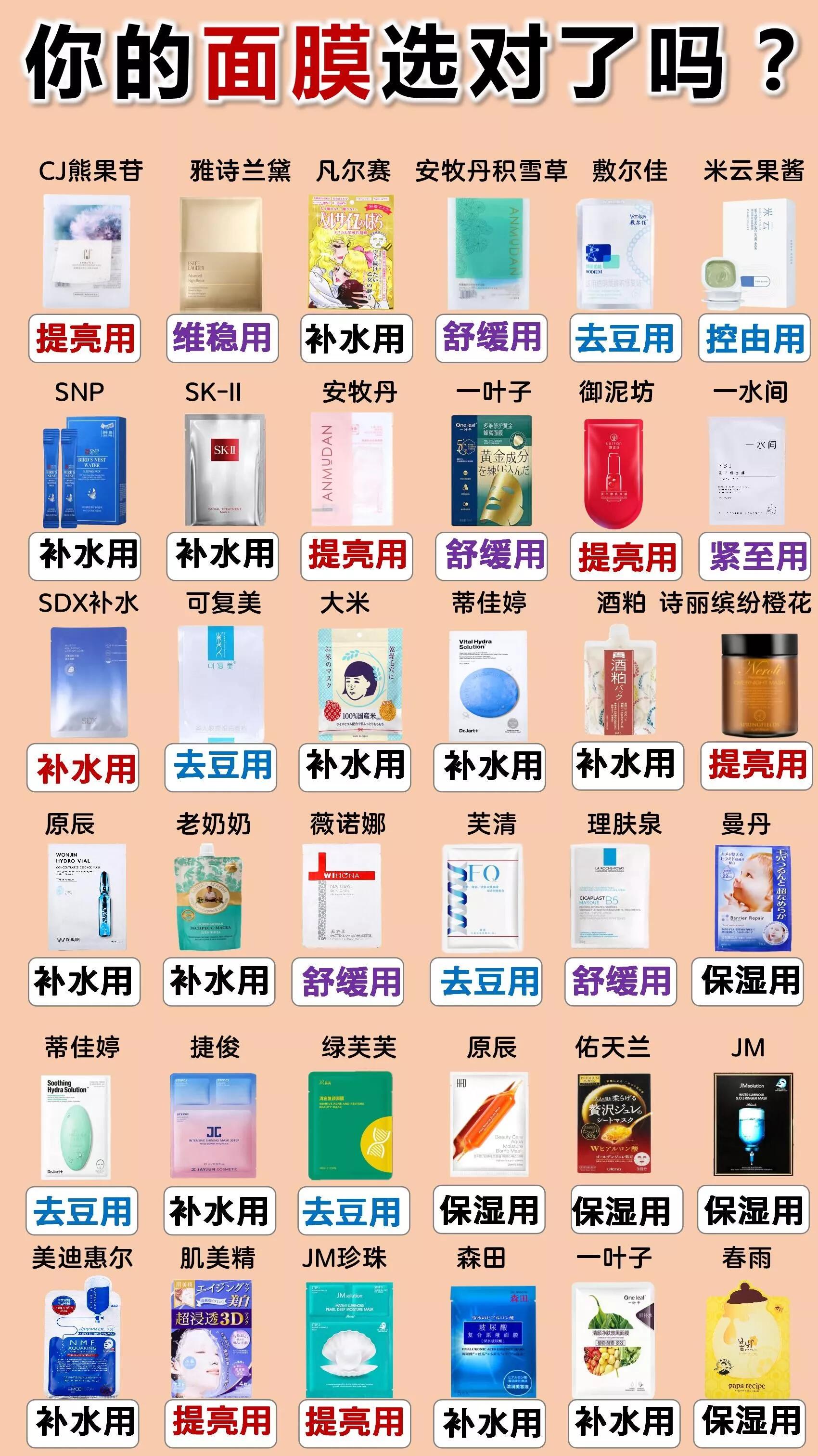 百雀羚丝滑凝润保湿面膜520优惠价 (百雀羚最好的面膜是哪一款)