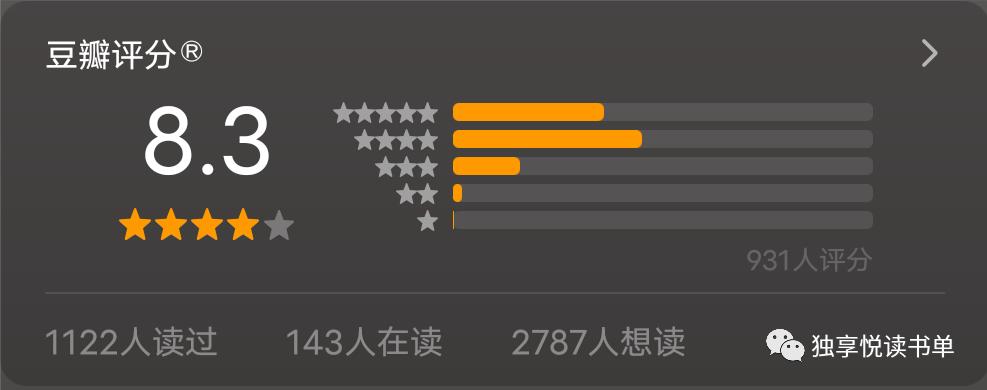 经济投资必读书籍,投资理财类书籍推荐