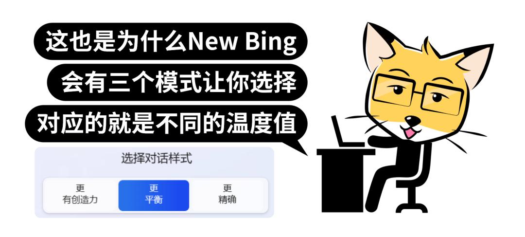 ai玩法有意思的模板,ai问答文章生成