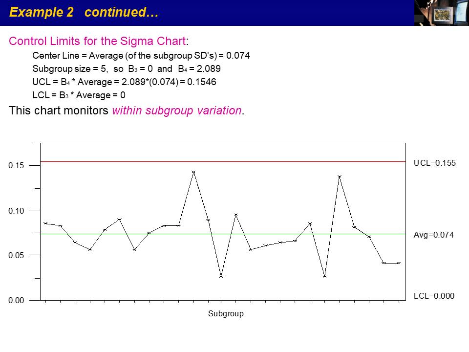 ibm培训免费课程,ibm培训案例分析答案