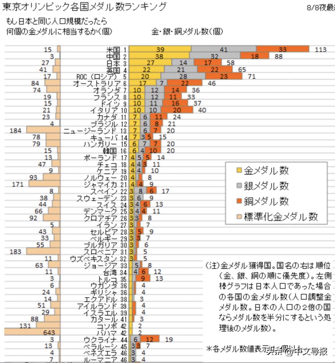 日本年度热门汉字战,日本公布年度汉字评选2019