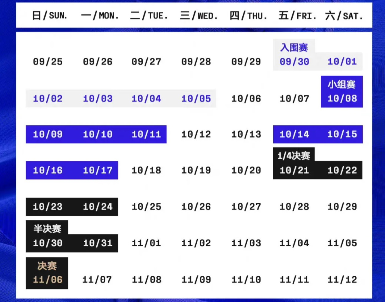 edg和dk实力差距dk队员吊打faker,edg击败sktfaker