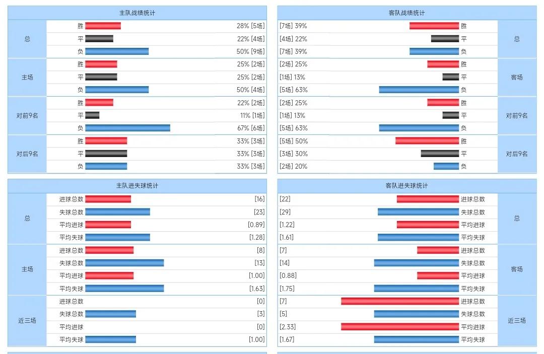 今天足球竞彩有几场,足球竞彩2