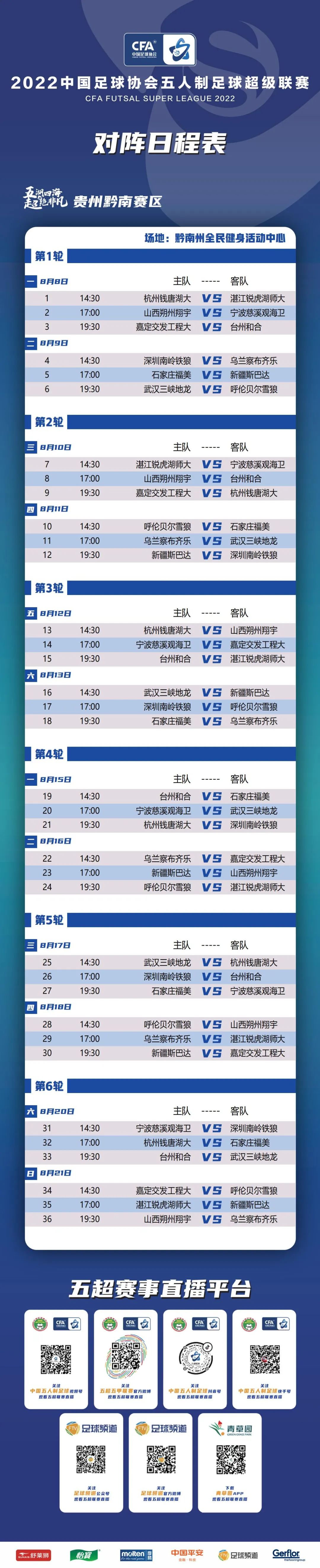 山西朔州体育运动学校,山西太原翔宇足球队