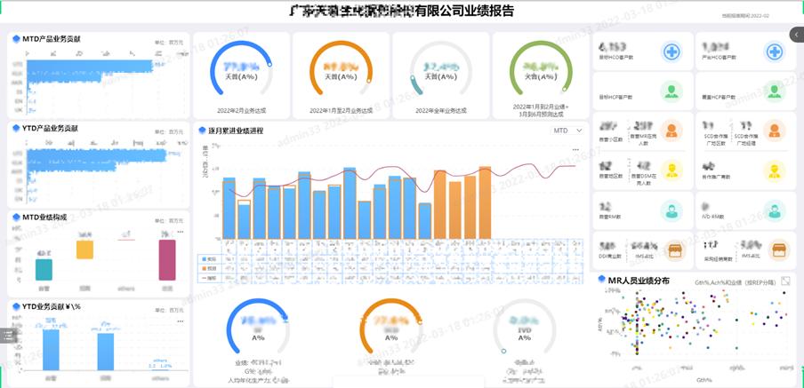 澶╂櫘鐢熷寲2020,澶╂櫘鐢熷寲
