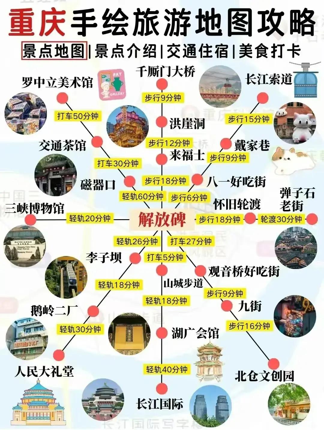 2022五一重庆自驾游2天最佳路线,2022五一重庆自驾游2-3天最佳路线