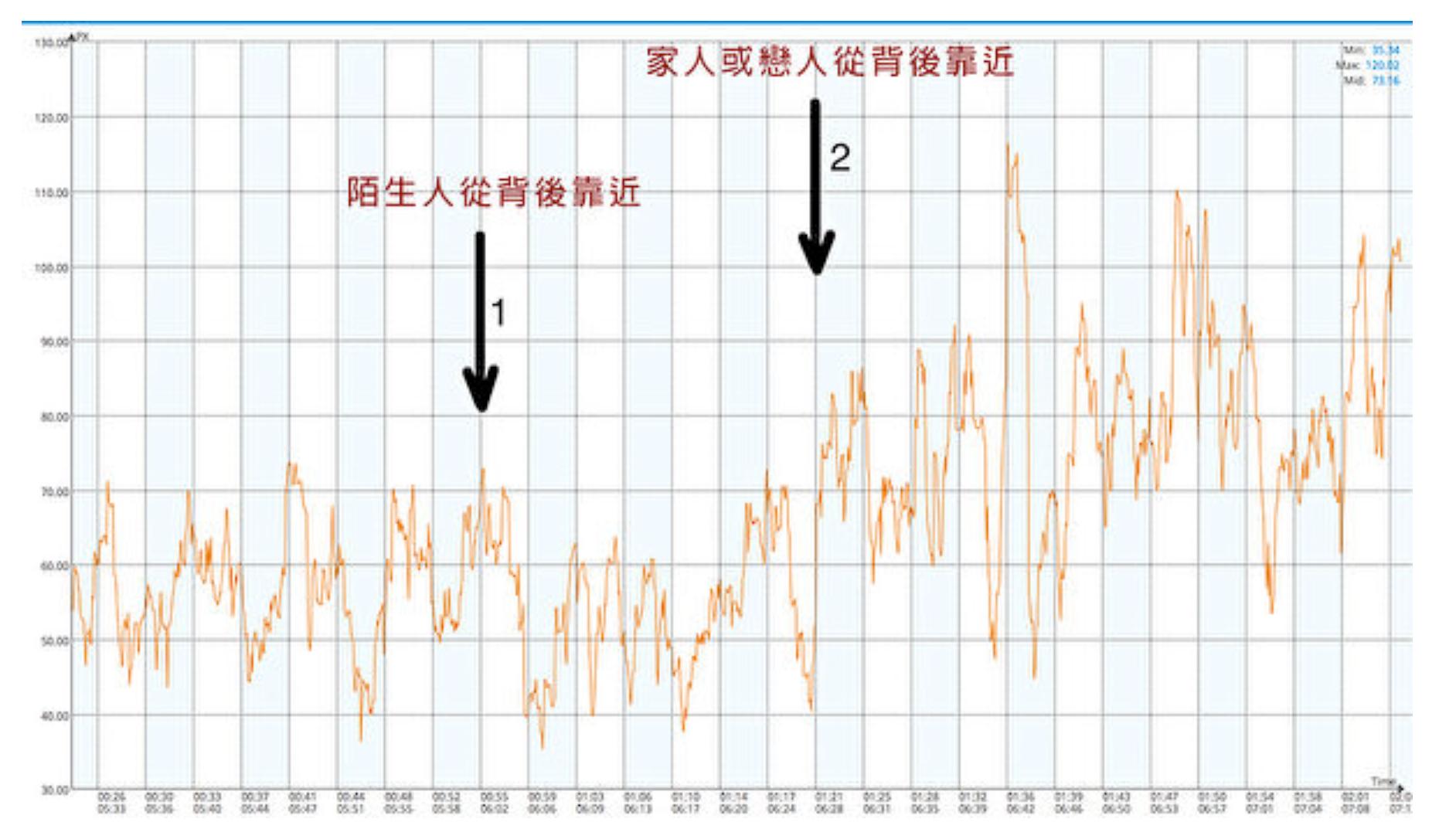 精神世界的匮乏,精神世界丰富的表现