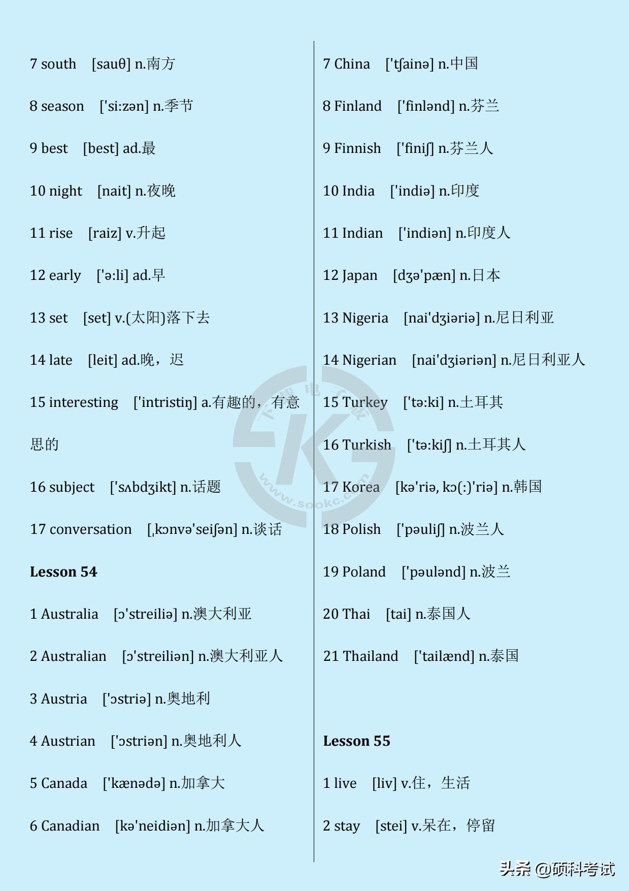 新概念英语音标拼读,新概念英语直播免费课音标