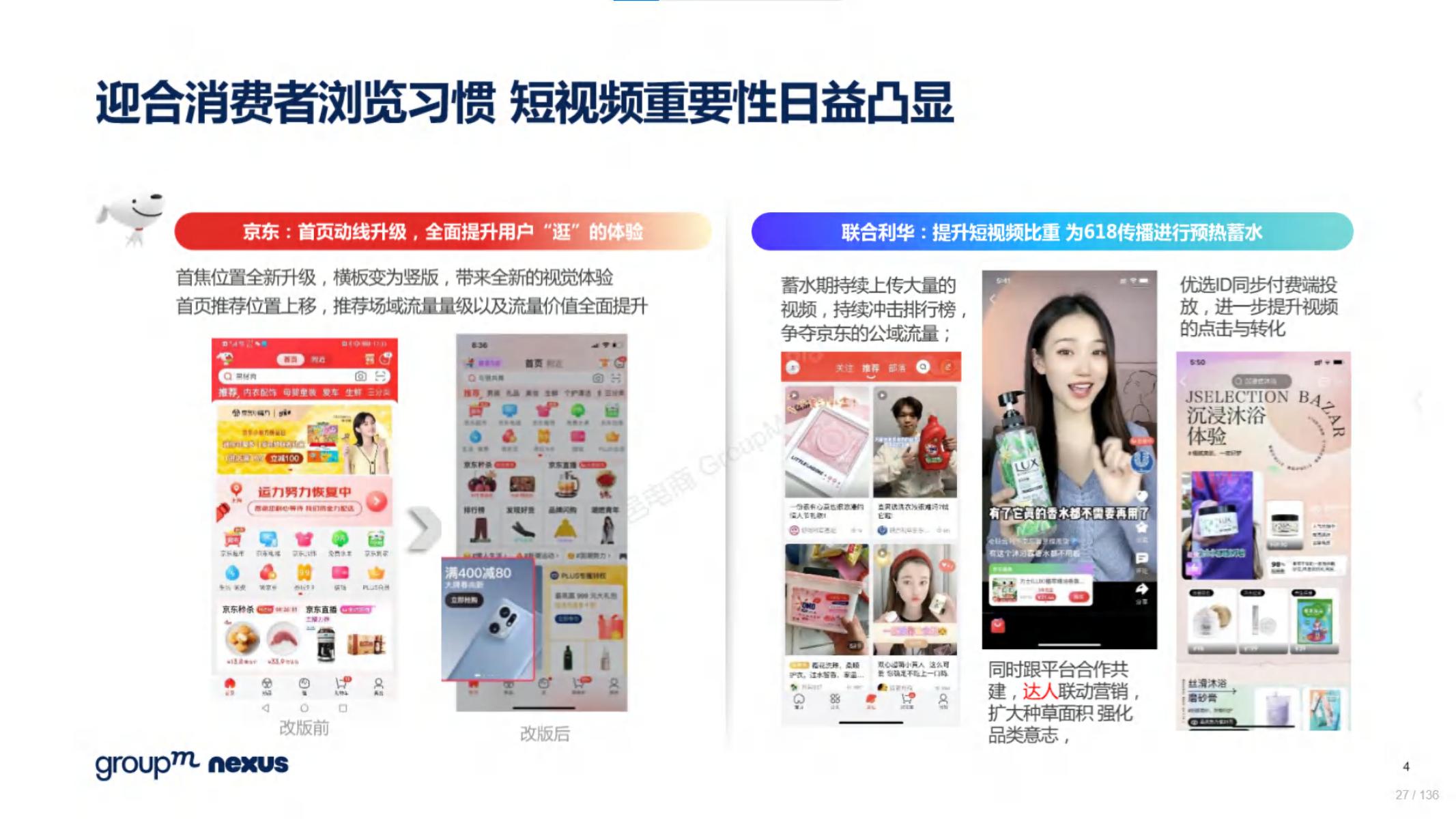 2020年618电商销售数据,电商618营销活动方案模板