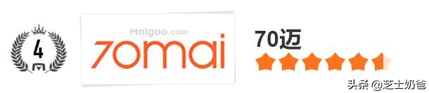 行车记录仪排行榜好的行车记录仪,行车记录仪哪个牌子质量好最实用