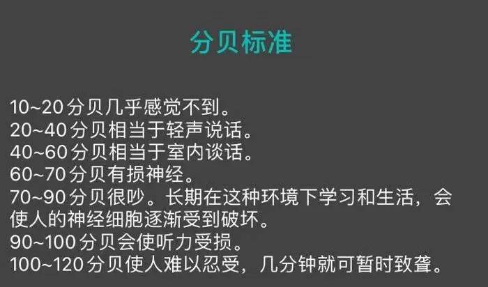 徐州噪音扰民引投诉,徐州绿城诚园铁路噪音