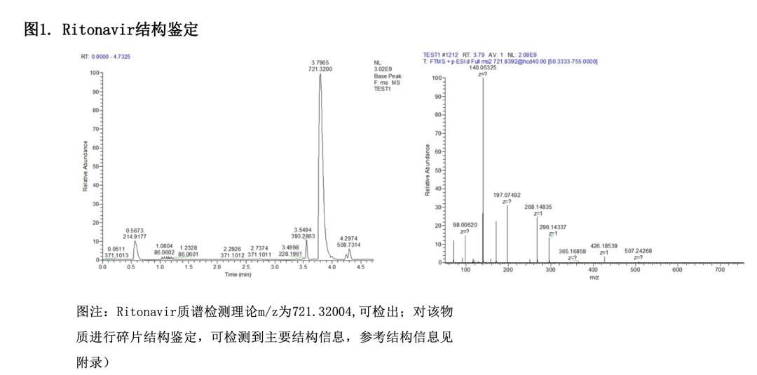 一盒2800的印度仿制新冠药，被曝大量造假！涉事药企回应→