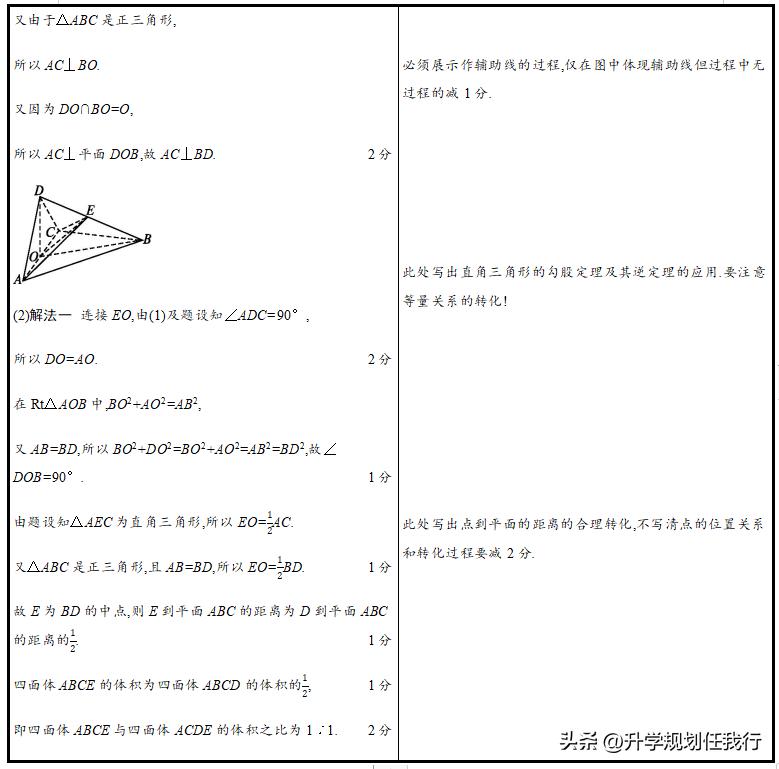 高考九科难度排行榜,高考九科有哪些