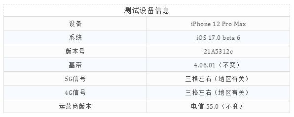ios17.5beta第三方应用闪退,提示ios16beta更新怎么关