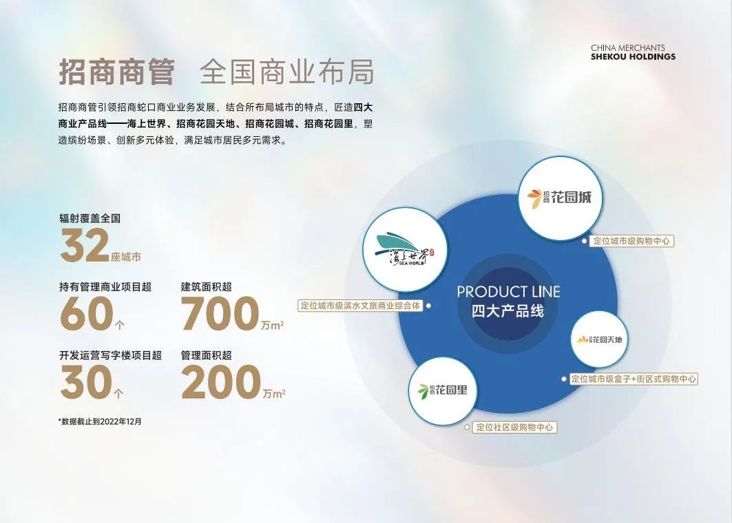 招商大魔方演艺中心,演出市场将迎来回补性增长