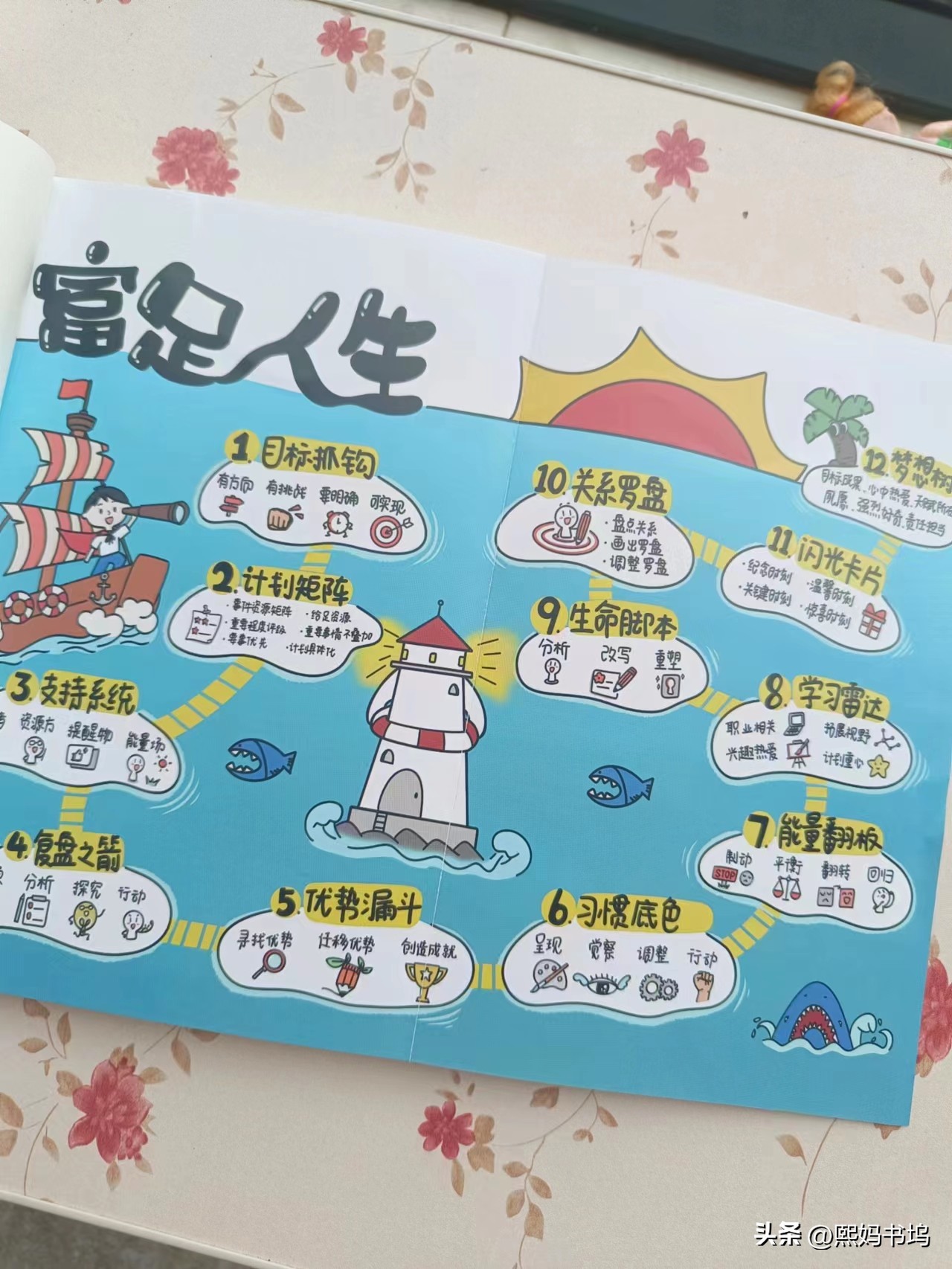 富足是什么标准,真正的富足人生