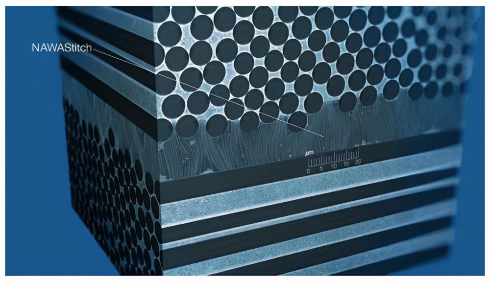 我国首套万吨级大丝束碳纤维投产,中国首条大丝束碳纤维