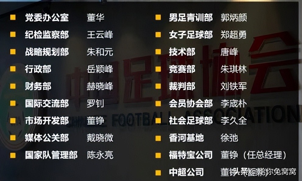 冉雄飞禁言,冉雄飞曝足坛反腐进展