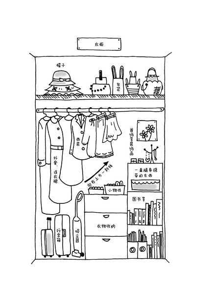 组装家具改造收纳方法,制作简单的收纳物品