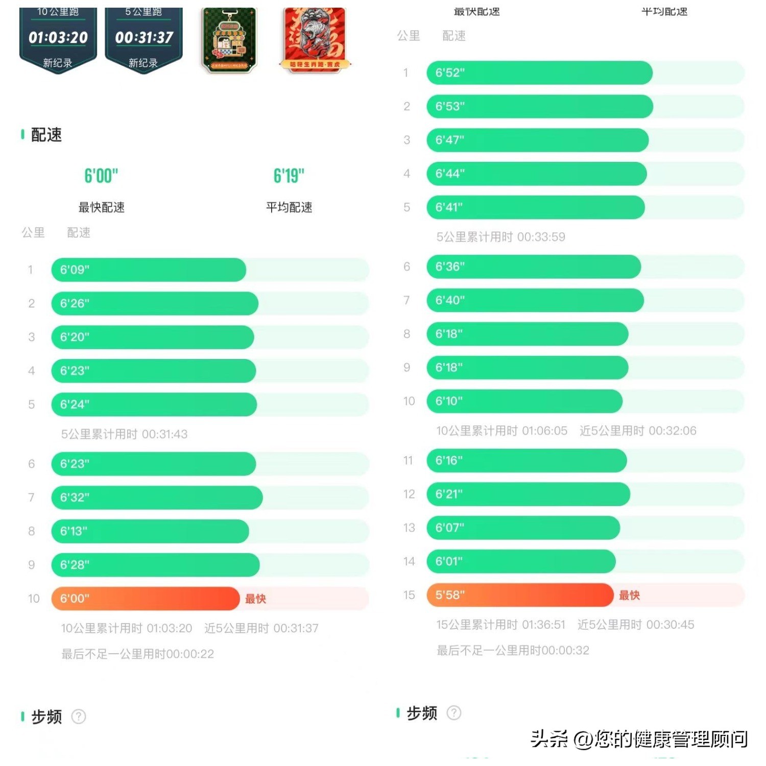 230斤跑步还是快走,230斤跑步减肥