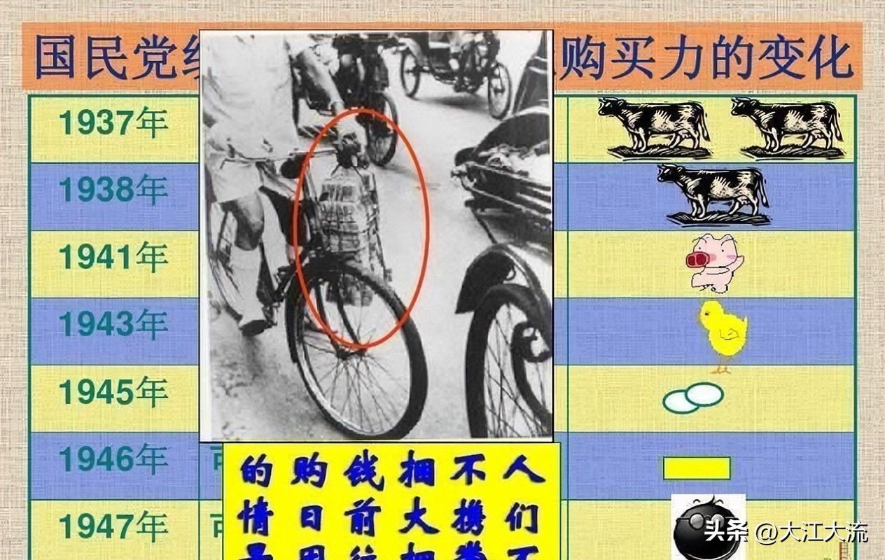 通俗解释货币超发会通货膨胀,怎么才能最通俗理解通货膨胀