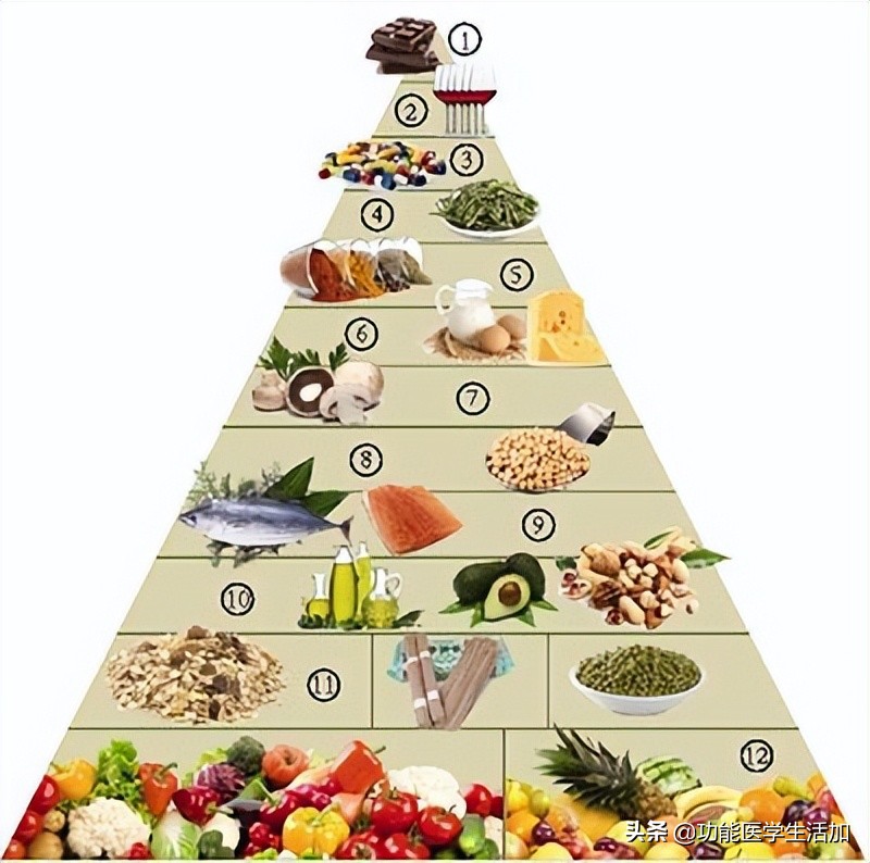 上火吃抗炎药没有用怎么办,经常上火需要抗炎吗