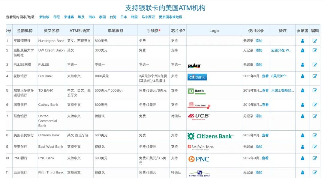 手把手教你出国留学申请,出国留学省钱妙计