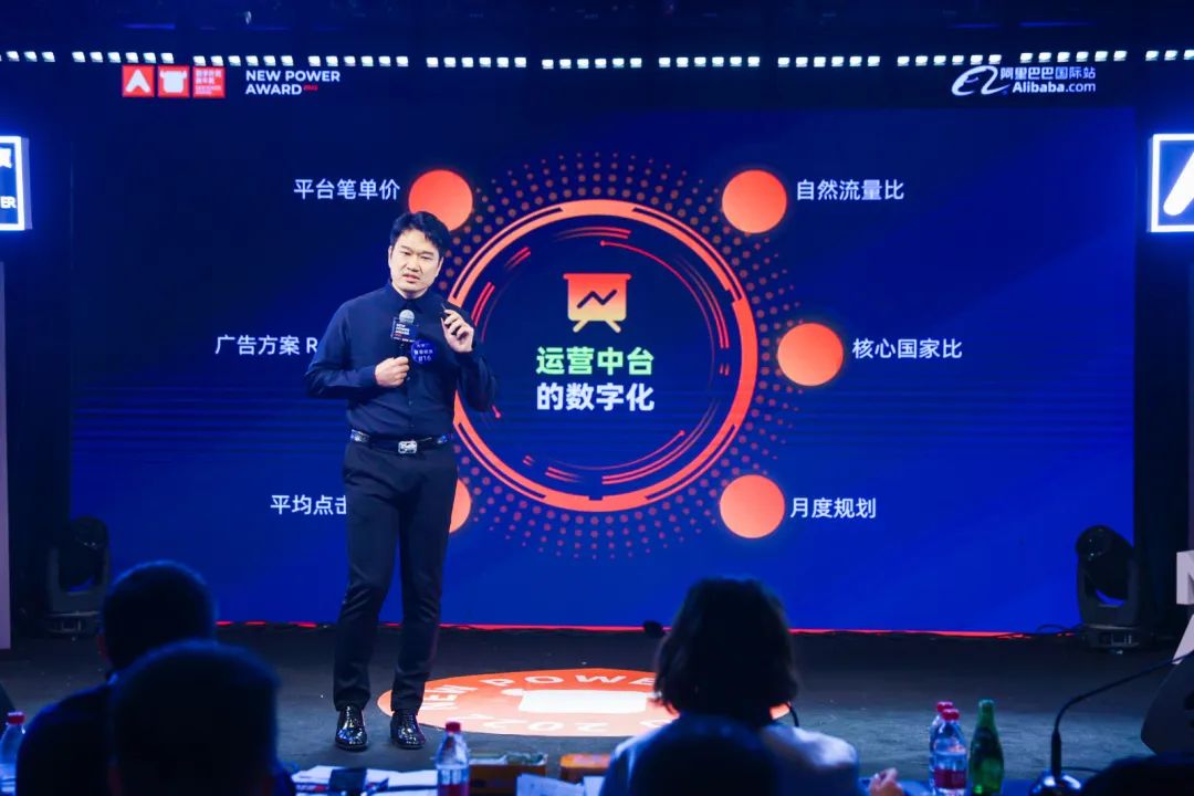 「智慧担当」选手登场,这些数字化外贸出海故事不容错过!