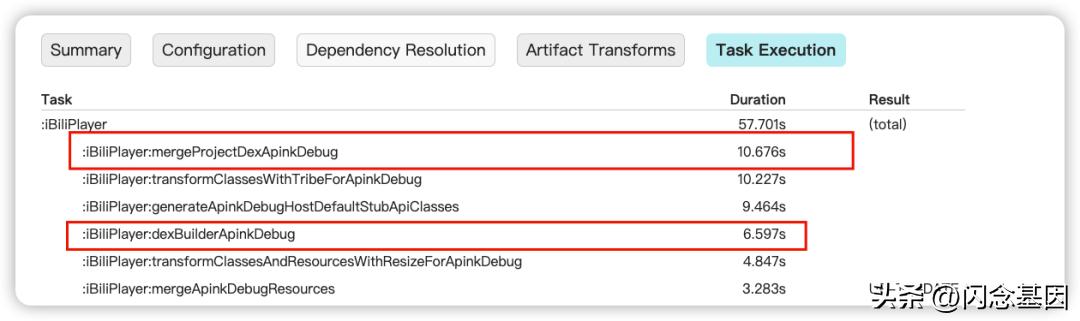 哔哩哔哩软件开发视频教程,哔哩哔哩app测试项目经验
