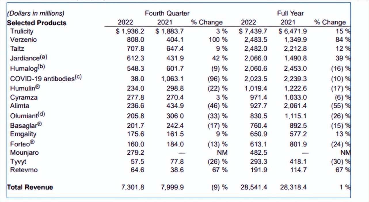 煜森资本：礼来官宣胰岛素降价！GLP-1或是下一个“PD-1”