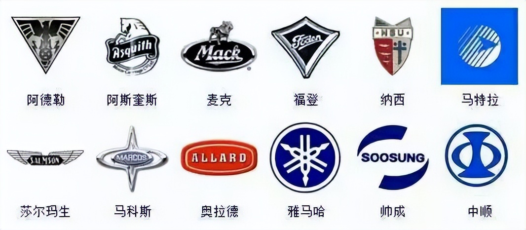 全世界汽车标志大全及名字,全球汽车标志单个图片大全