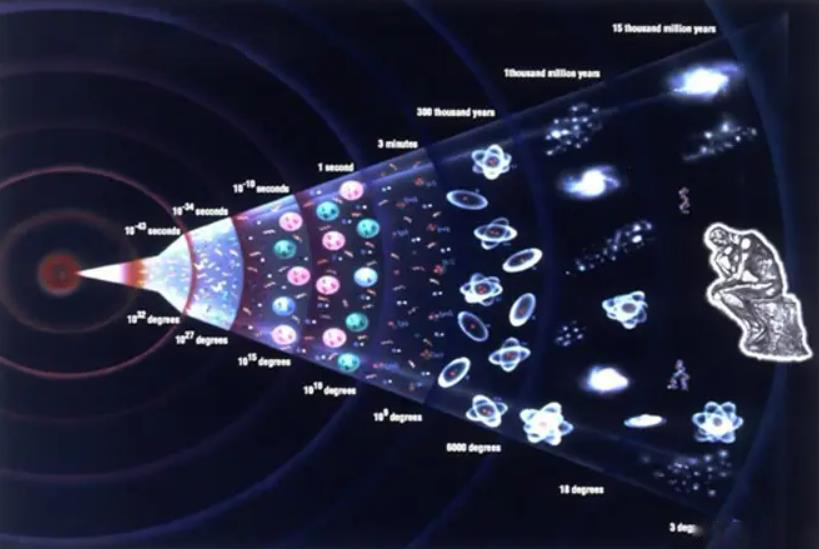 三生万物物极必反,三生万物逢七就变出处