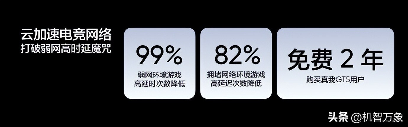 真我gt5旗舰手机官宣,真我gt5同级别有哪些手机