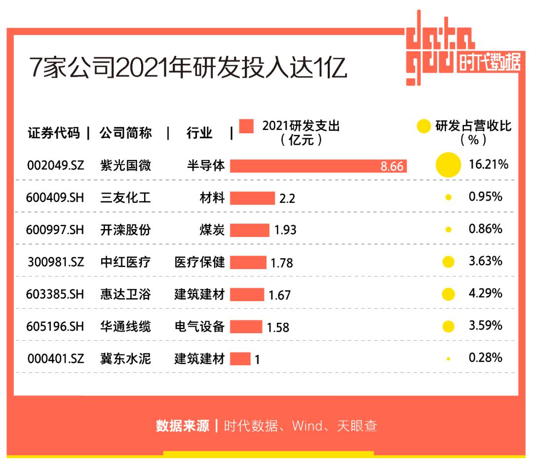 A股资本地图唐山篇：13家公司上市，市值逾两千亿，超八成为细分领域龙头
