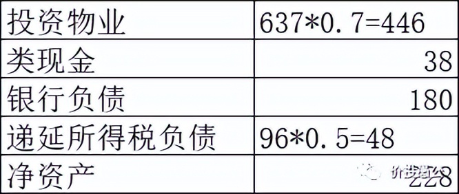 每天解读一家上市公司,七个角度读懂一家公司