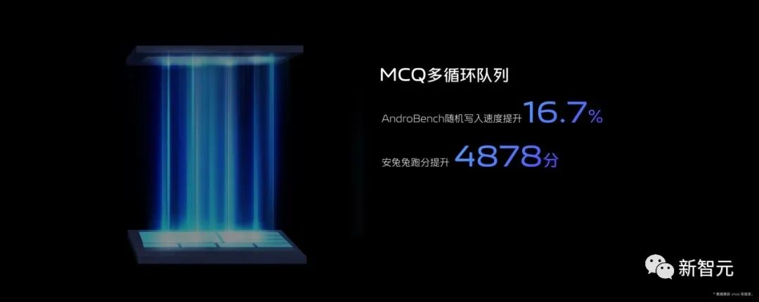 合体20个月,卷出安卓最强野兽X90!这颗国产V2,又把发哥带飞了