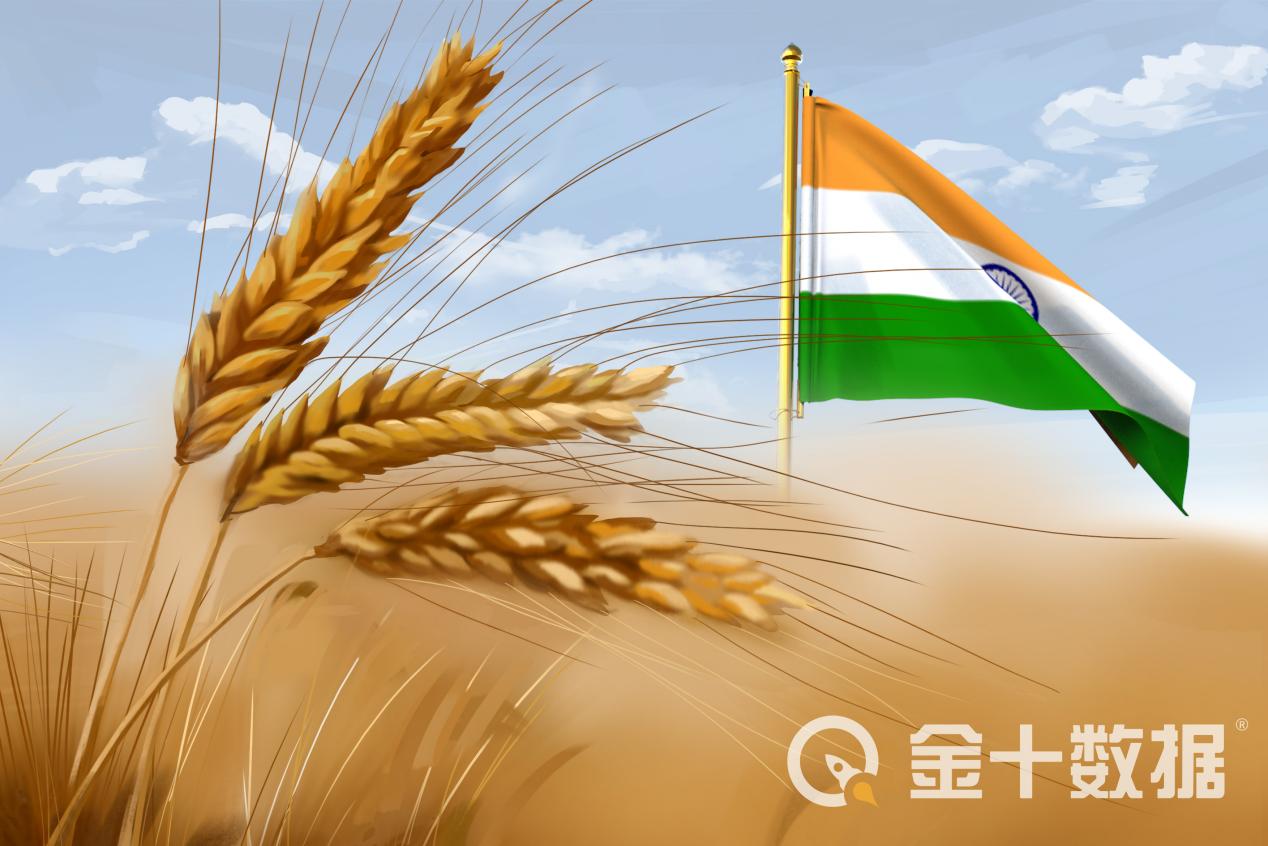 俄粮食出口量,俄粮食对华出口创纪录