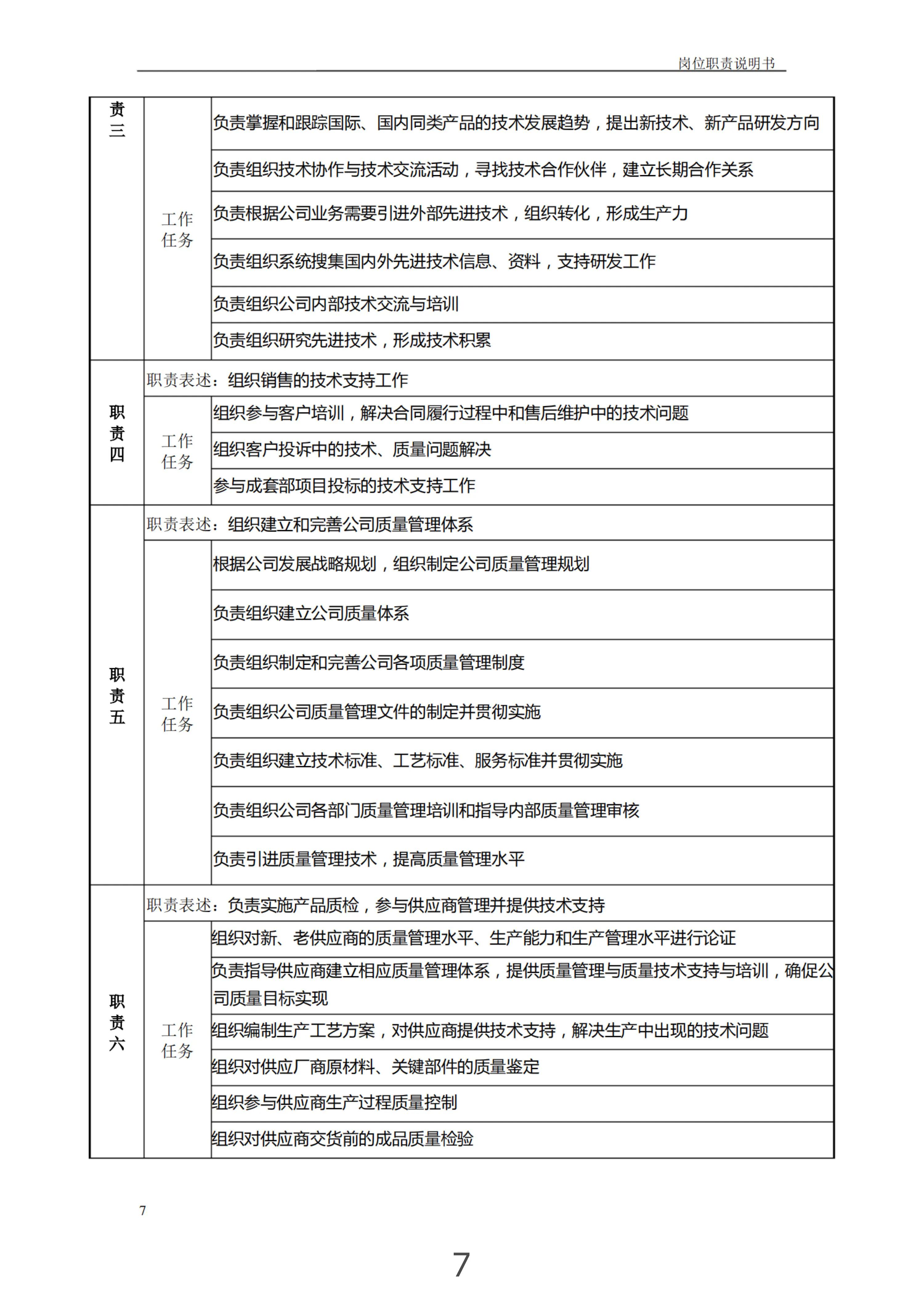 工作岗位职责和工作内容表格,岗位职责及工作流程模板怎么写