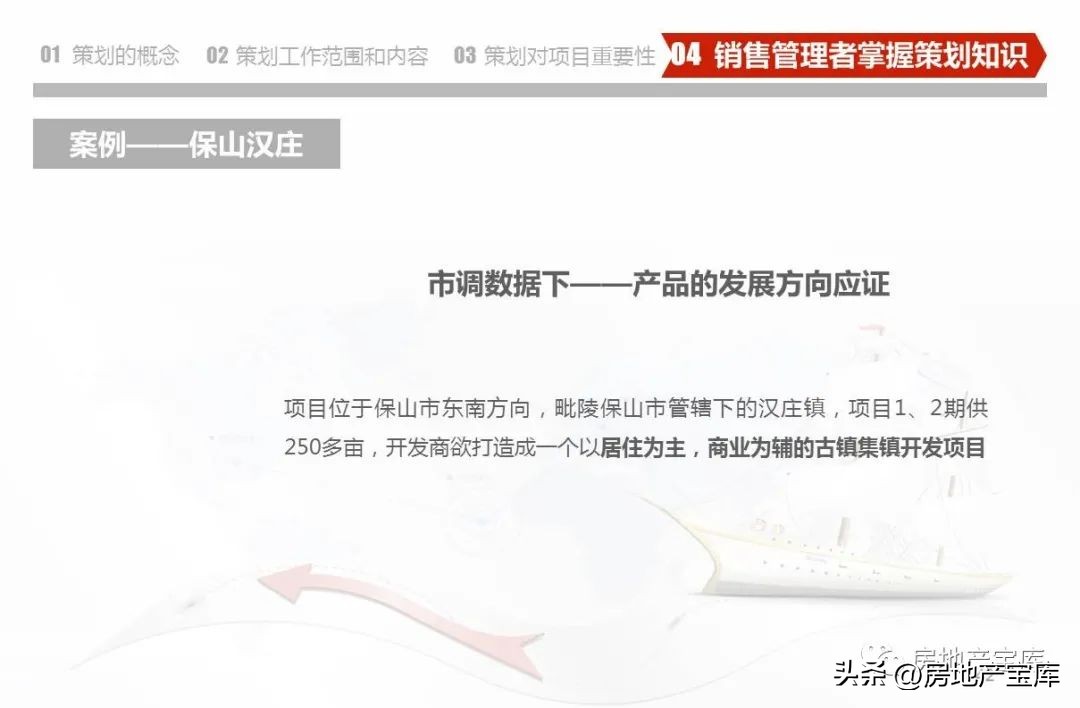 武汉德弘房地产营销策划,房地产营销策划是做什么