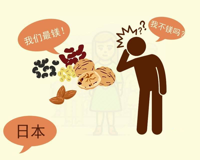 皮肤过敏体质哪些食物能吃,过敏体质的人吃什么食物比较好