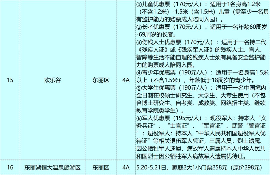 折扣半价,半价免费用英语怎么说