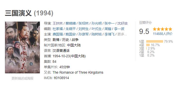 与康熙王朝一样的历史大剧,十大经典历史剧排行康熙王朝垫底