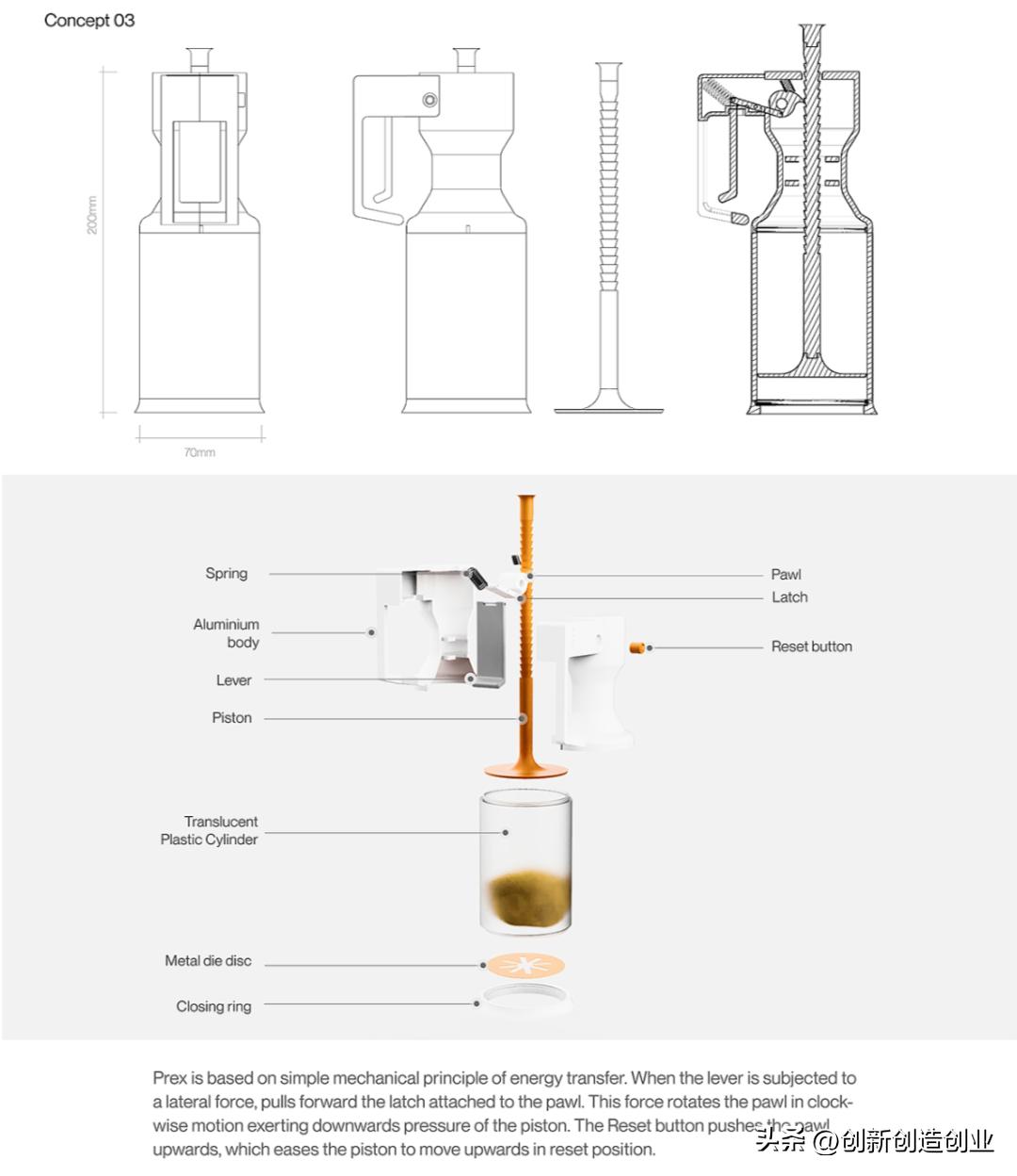 各种鸡肋的厨房用具,现在最流行的厨房用具