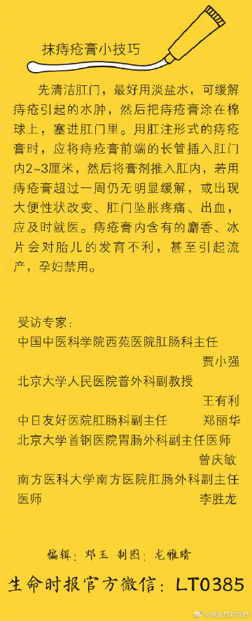 混合痔疮长什么样的,小孩痔疮长什么样