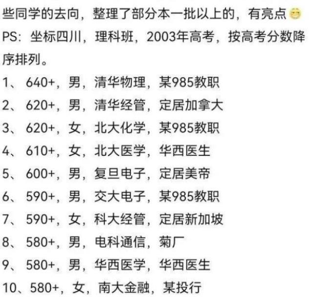 花20几万读大学，当月薪3千的前台，一女大学生的吐槽引人共鸣